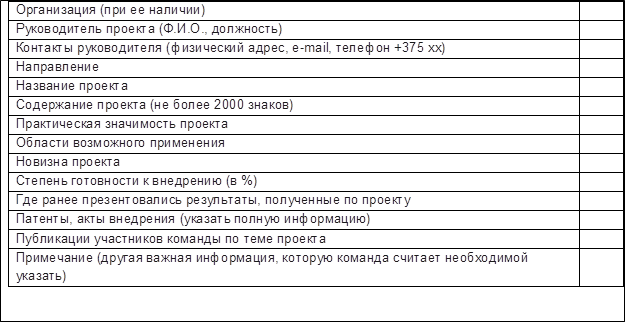 Условия участия в проекте "Экология Технологий" - 2